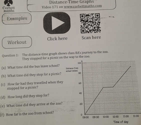 Distance-Time Graphs Corbett Video 171 on www.corbettmaths.com m0ths Examples Workout Click here Scan here Question 1: The distance-time graph shows class 8A's journey to the zoo. They stopped for a picnic on the way to the zoo. a What time did the bus leave school? bistance b What time did they stop for a picnic? school mi c How far had they travelled when they stopped for a picnic? d How long did they stop for? e What time did they arrive at the zoo? f How far is the zoo from school? 0 Time of day